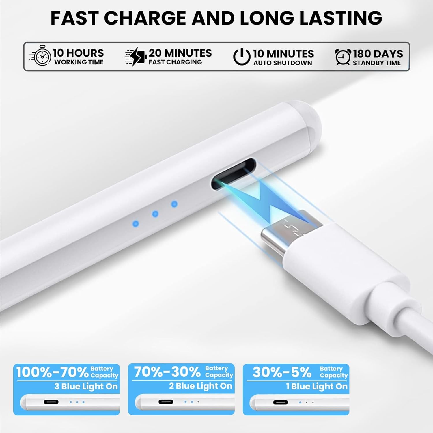 WeCool P1 iPad Pencil for iPad 9th/10th Generation-2X Fast Charge Styl